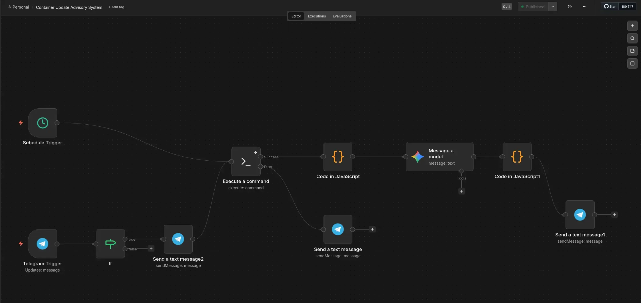 The n8n workflow canvas showing the logic flow from SSH to Gemini